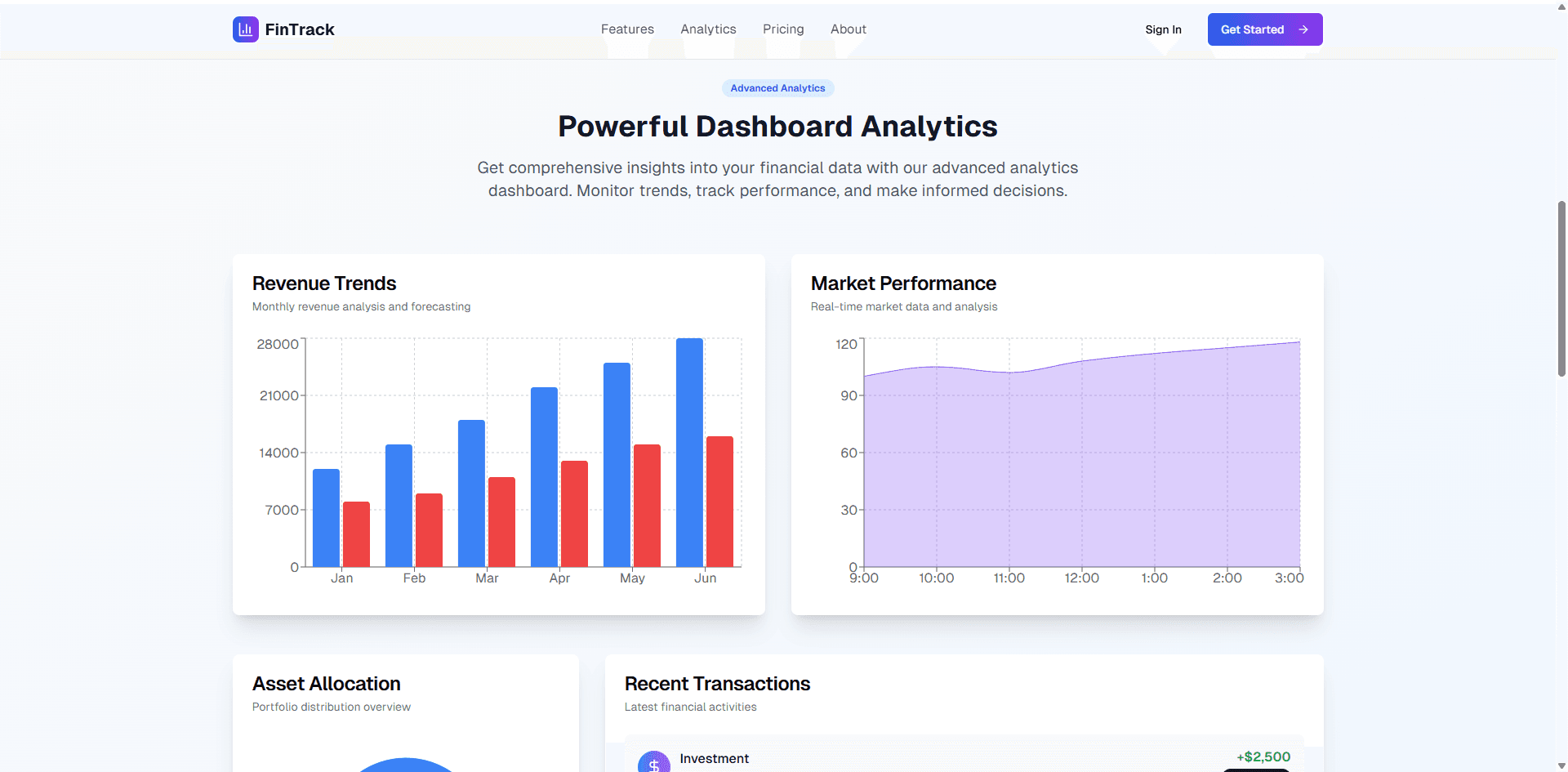 FinTrack Analytics Platform